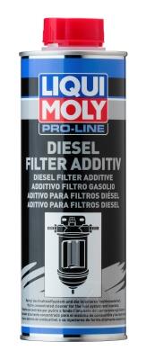 Pro-Line Additive для naftoveho фільтр, 500 ml