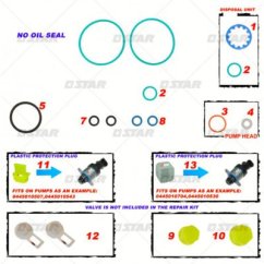 Star 60230/05 zestaw uszczelka CR PUMP BOSCH-CP4