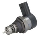 Regulacja ciśnienia