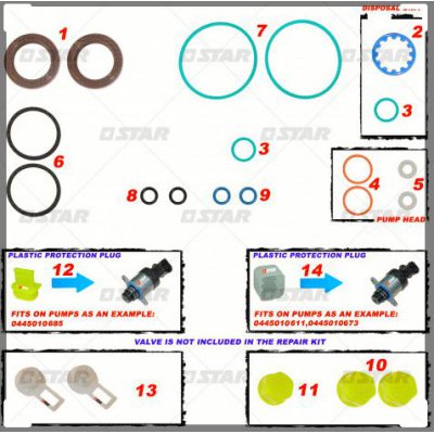 Star 60.232 zestaw uszczelka CR PUMP BOSCH-CP4 2 ELEMENTA S SIM. 25X36X7,3