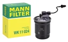 Kraftstofffilter
