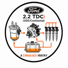 Ford 2.2 TDCi (VDO/Continental) a cirkulace vratky