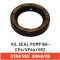 Star 31948/06 OIL SEAL PUMP BH-CP4/VP44/VRZ (Ref/-F00R0P0521=1460C85000)