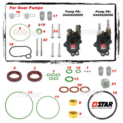 Star 60.189 GASKET KIT KOMATSU CUMMINS (Nr.PUMP 0.445.020.043)