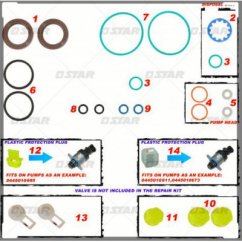Star 60.232 zestaw uszczelka CR PUMP BOSCH-CP4 2 ELEMENTA S SIM. 25X36X7,3